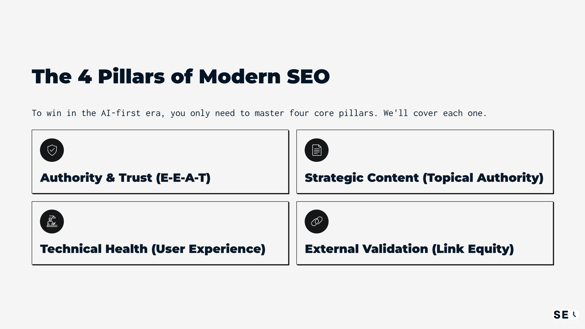 The 4 Pillars of Modern SEO
