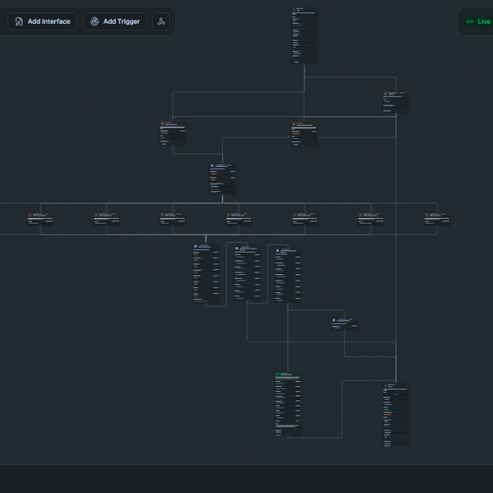 Backlink Miner Workflow